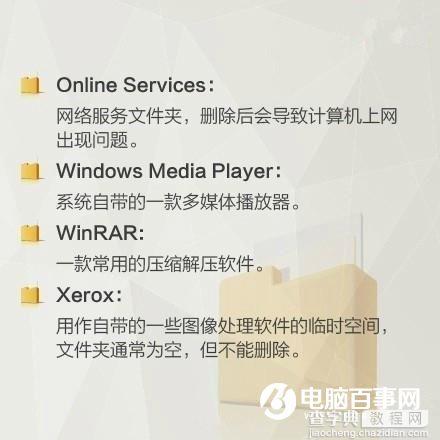 Win7怎么清理C盘垃圾？6