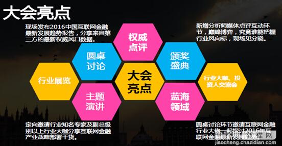 2016第四届互联网金融创新趋势峰会暨上海移动支付应用创新大会2