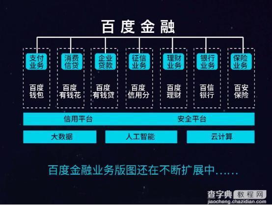 张旭阳正式入职百度金融 或预示国内智能金融迎来“黄金时代”?2