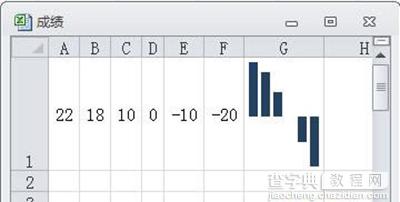 Excel2010在一个单元格中显示图表小技巧2