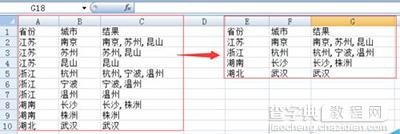 excel2010合并内容相同单元格方法1