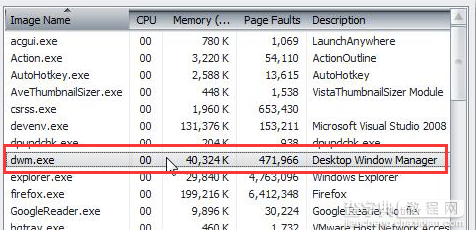 Win7系统中dwm.exe是什么进程？2