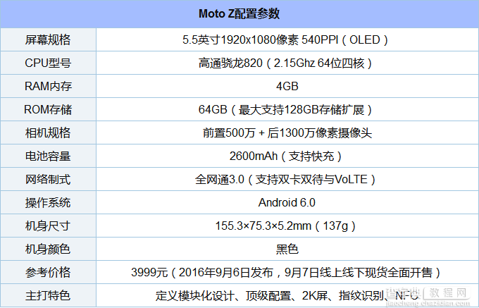 Moto Z支持NFC功能吗2
