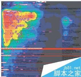 做好SEO需要掌握的20个基础知识4