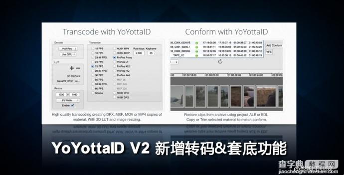 备份软件YoYottaID新增转码和套底功能1