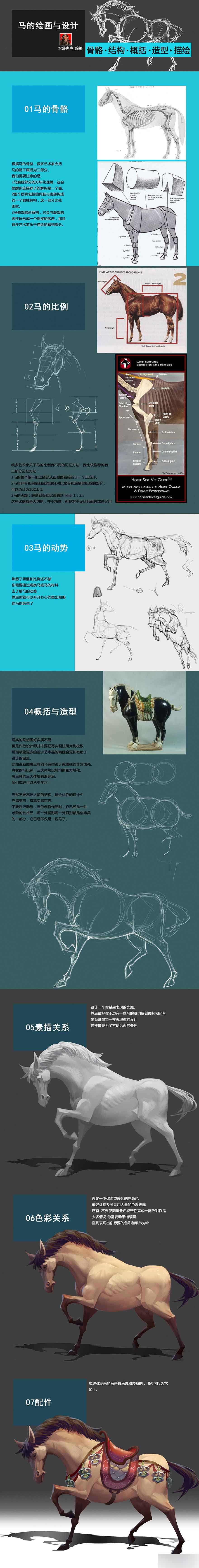 painter画马的流程和马的造型设计分享2