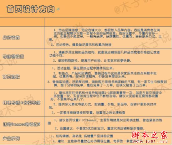 如何玩转淘宝直通车？打造爆款、提高流量、销量的关键点1