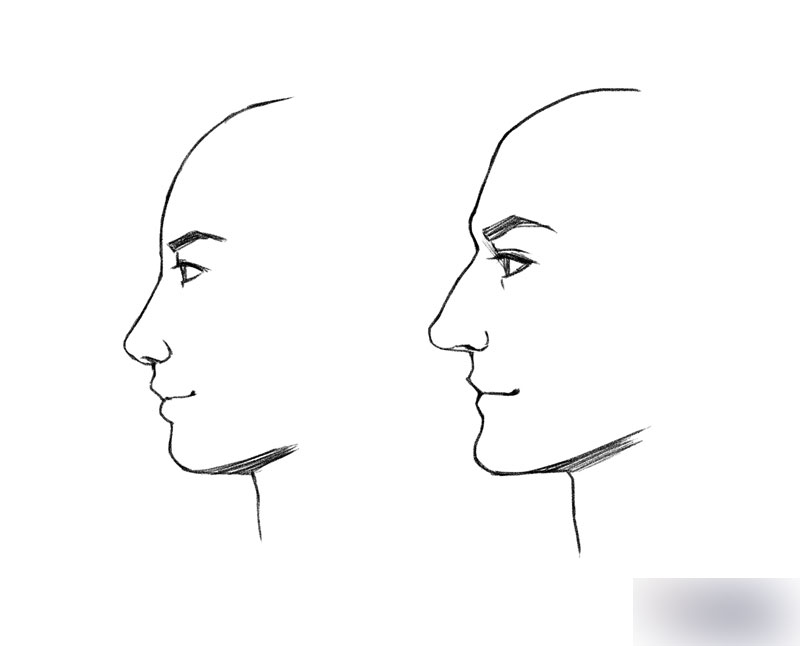如何画好人脸?人脸绘制步骤4