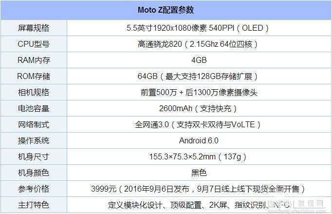 Moto Z怎么买？Moto Z预约购买攻略2