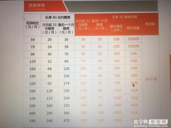 iphone 7合约机和裸机的区别 买合约机好还是裸机好4