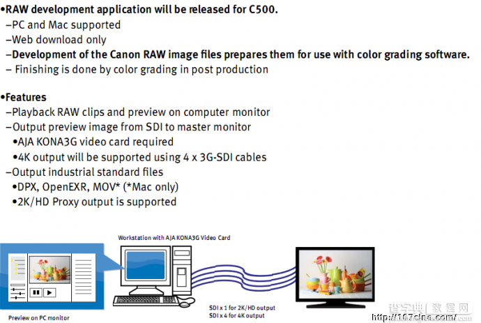 佳能 EOS C500 1DC 4K工作流程简介7