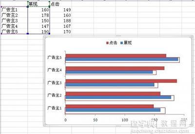 excel2010双向条形图怎么制作7