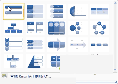 PowerPoint2007中SmartArt的使用方法2