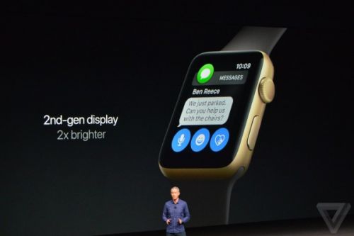 Apple Watch 2售价多少钱2