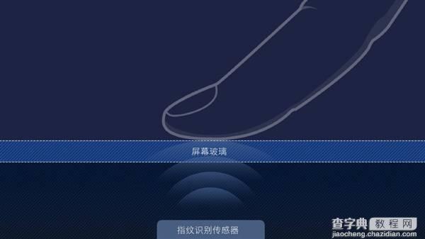 小米5s无孔式超声波指纹识别是什么5