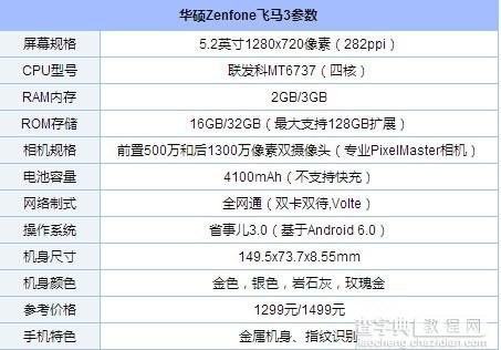 华硕手机ZenFone3和飞马3哪个好3