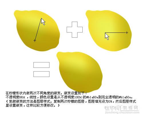 PS绘制设计写实用逼真柠檬4