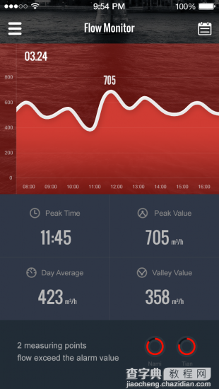 40张橙色APP界面欣赏14