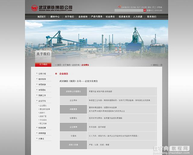 全世界传统行业——钢铁公司官网欣赏27