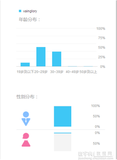 蝉大师：vainglory游戏APP用户体验报告3