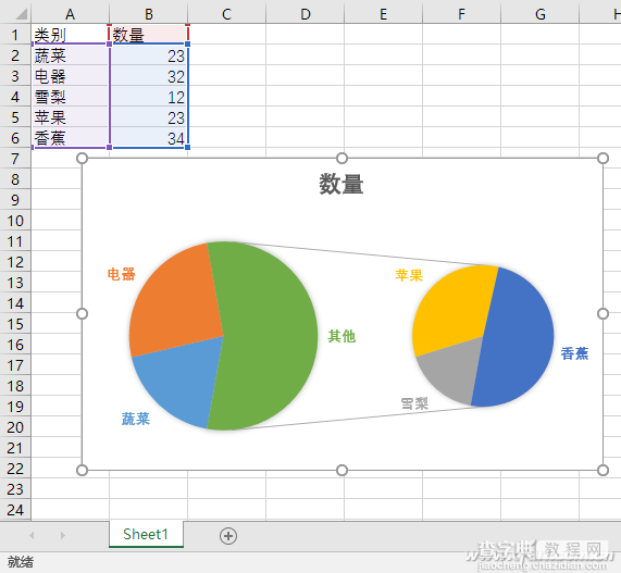 Excel数据如何变身直观双饼图7