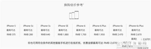 苹果官方iPhoneSE/6/6S以旧换新7回收价多少2