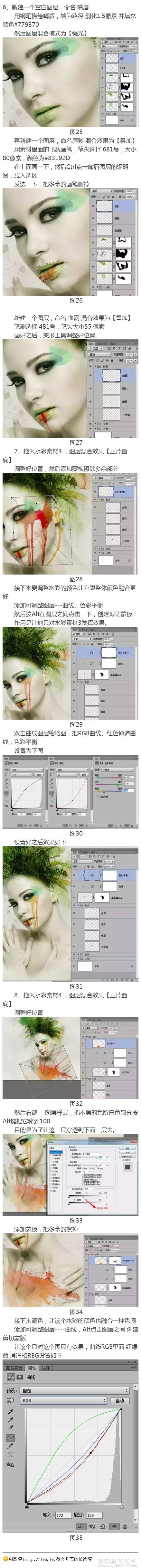 PS合成抽象水彩美女头像效果4