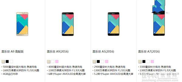 三星Galaxy A8 2016跑分多少1