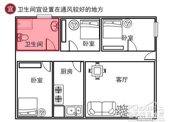 盘点卫生间装修风水宜忌11