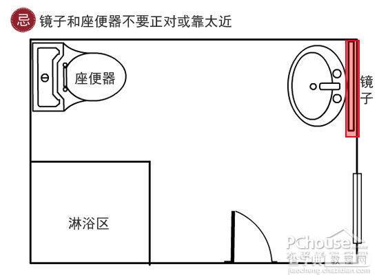 盘点卫生间装修风水宜忌5