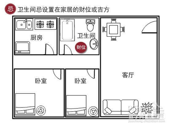 盘点卫生间装修风水宜忌10