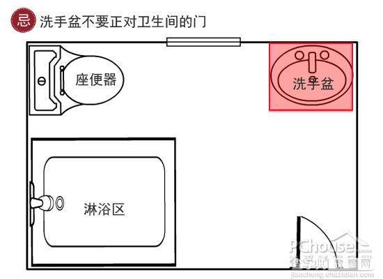 盘点卫生间装修风水宜忌7