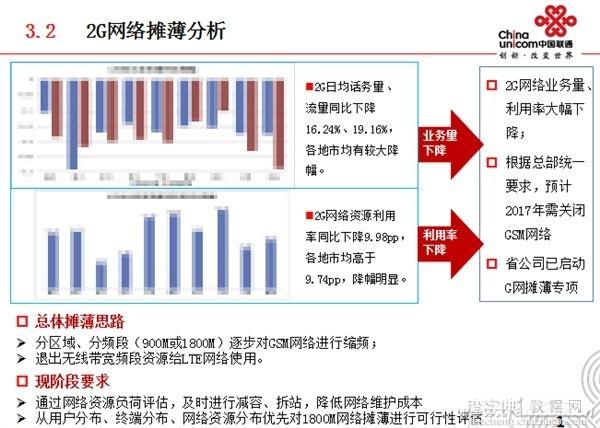 手机双通到底是什么1