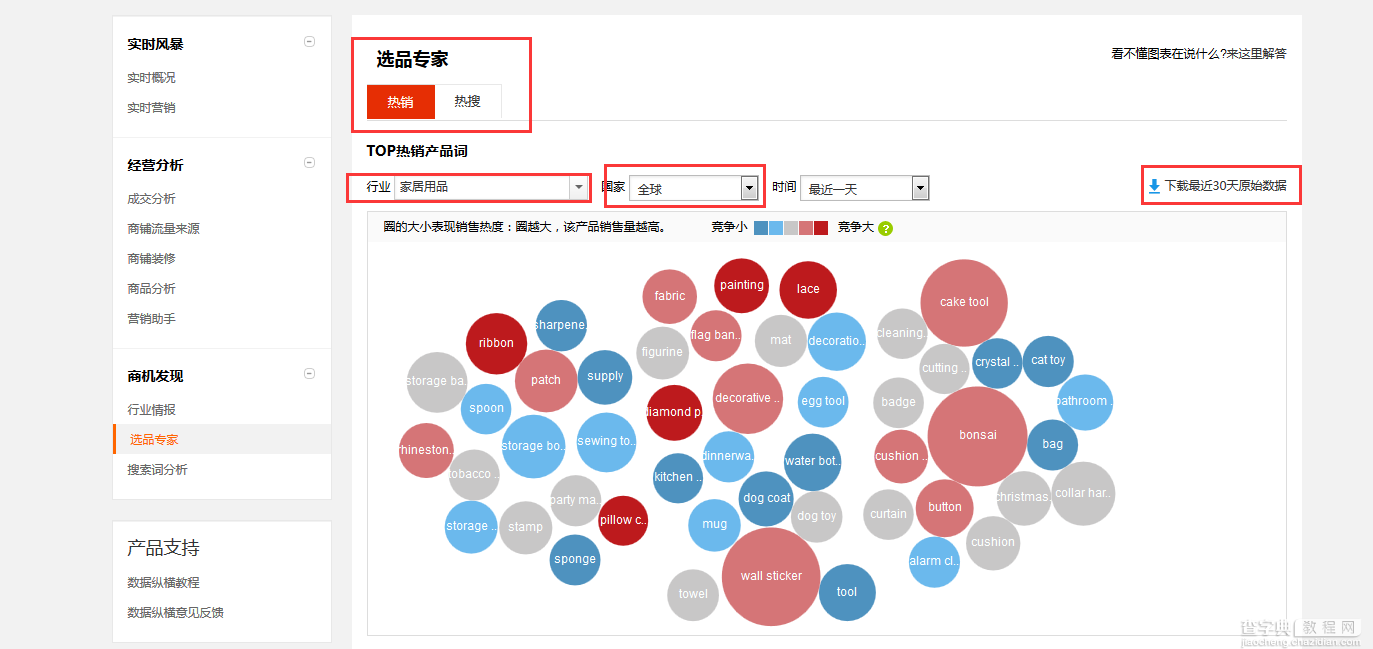 速卖通海外仓怎么选品3