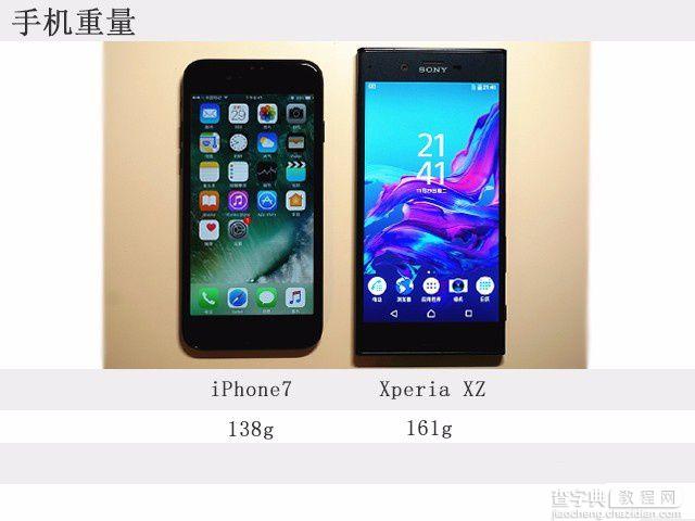 iphone7和索尼xperia xz哪个好？外观对比图赏6