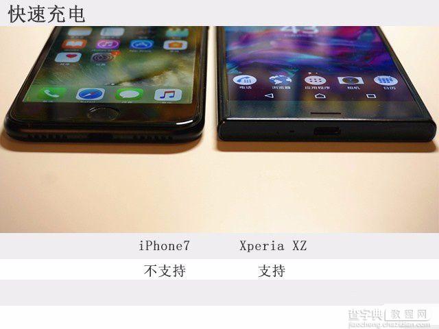 iphone7和索尼xperia xz哪个好？外观对比图赏7