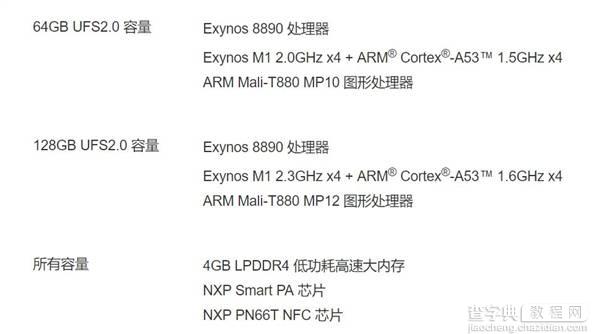 魅族PRO6Plus标准版和高配版配置有什么区别？2