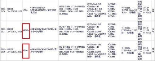 索尼xperia Z1 mini下周发布 索尼Z1 mini出售价格或定为3598元2