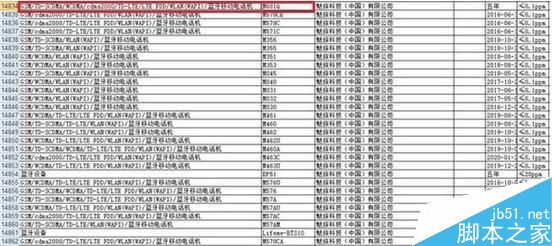 魅族MX6怎么预约？魅族MX6预约抢购攻略1