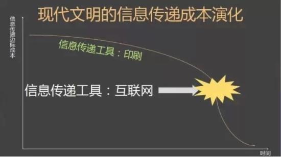 做O2O之前 你得先搞懂90后的思维方式10