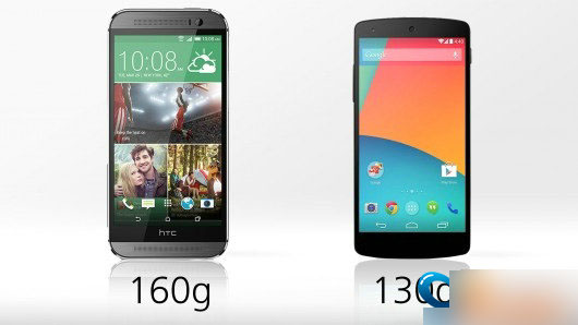 HTC One与Nexus 5手机外观配置横向大对比详细图解3