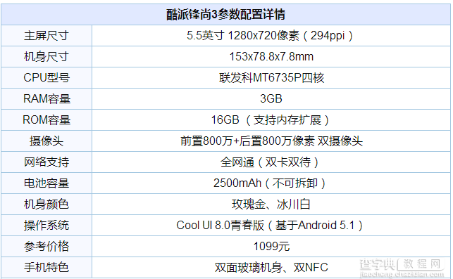 酷派锋尚3做工怎么样？酷派锋尚3拆机图文评测详解1