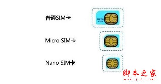 红米4怎么装卡/插卡？红米4手机SIM卡安装方法图文教程2