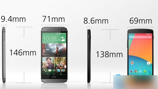 HTC One与Nexus 5手机外观配置横向大对比详细图解2