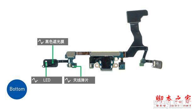 三星Galaxy S7 Edge做工怎么样？ 三星Galaxy S7 Edge拆机图解评测全过程62