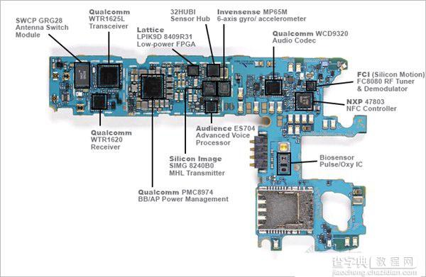 三星S5拆机过程详细图解 与iPhone5s截然不同的指纹传感器13