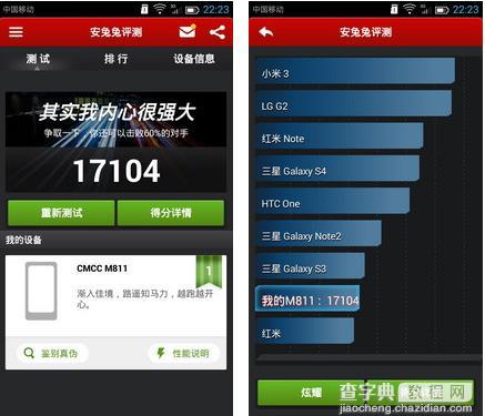 中国移动M811跑分多少 中国移动M811手机安兔兔跑分成绩公布2