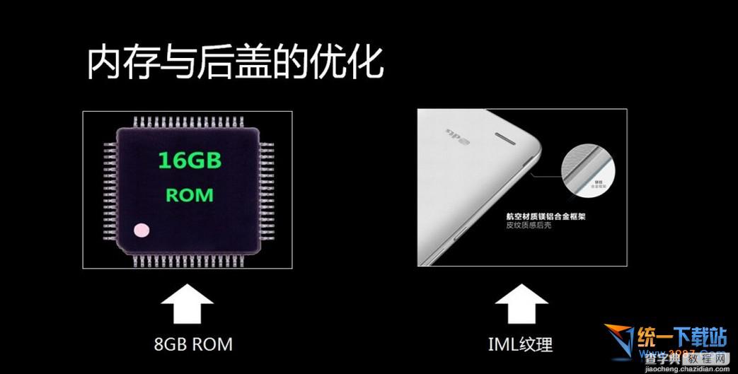 荣耀3X Pro升级了什么 荣耀3X Pro升级细节汇总详情介绍3