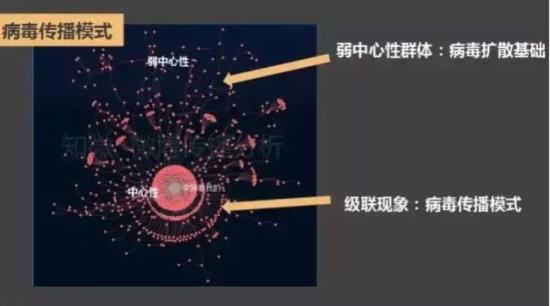 做O2O之前 你得先搞懂90后的思维方式43