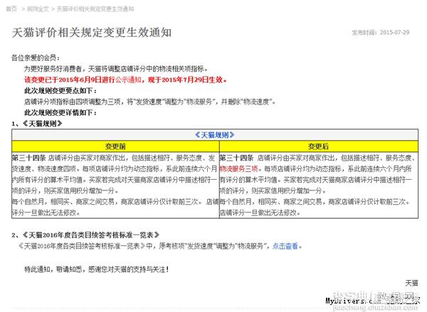 天猫收货评价规则更改:发货速度被物流服务取代3